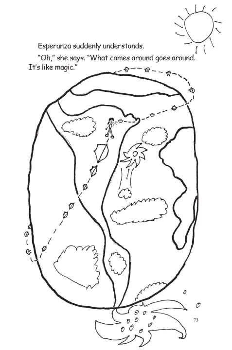 A student illustration of a kiss going around the world.